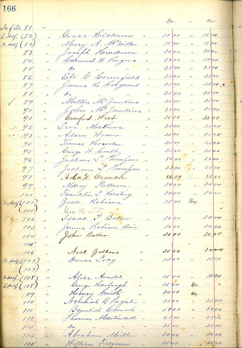minute book